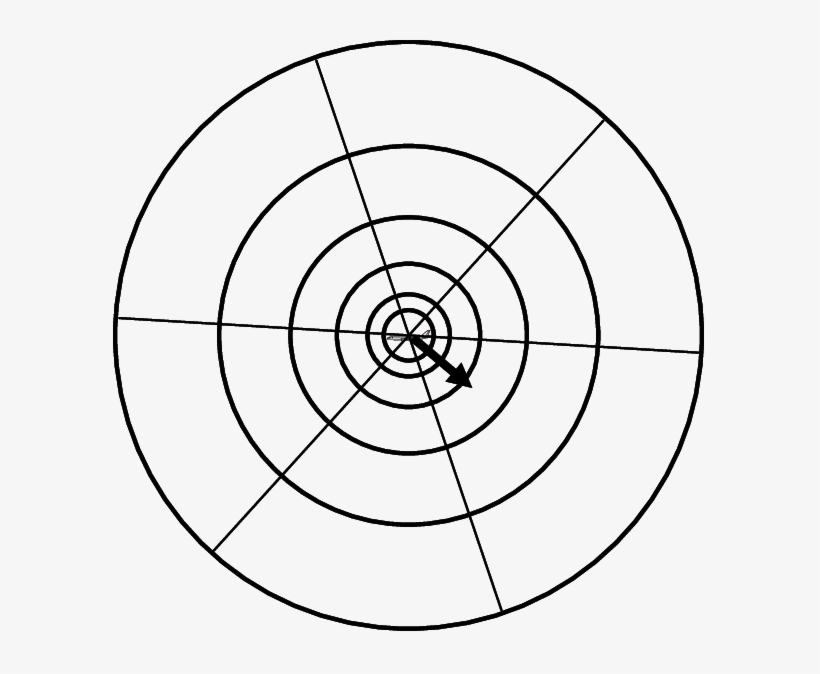 Dartboard " Oriented Relative To The Wind Vector For - Circle, transparent png #682947
