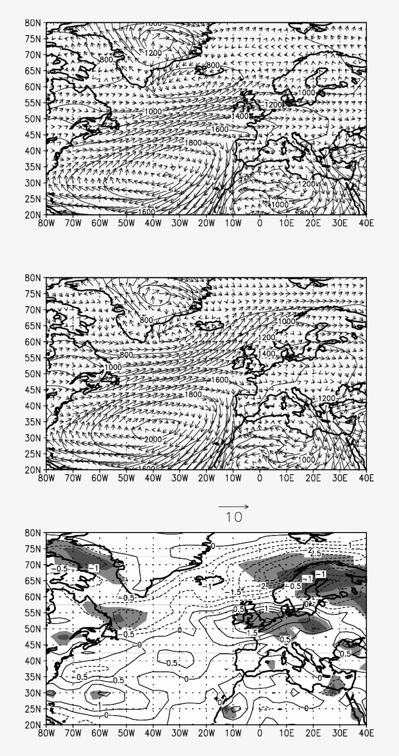 Region 3 1000 Hpa Geopotential Height And Wind Vector - Cartoon, transparent png #683252