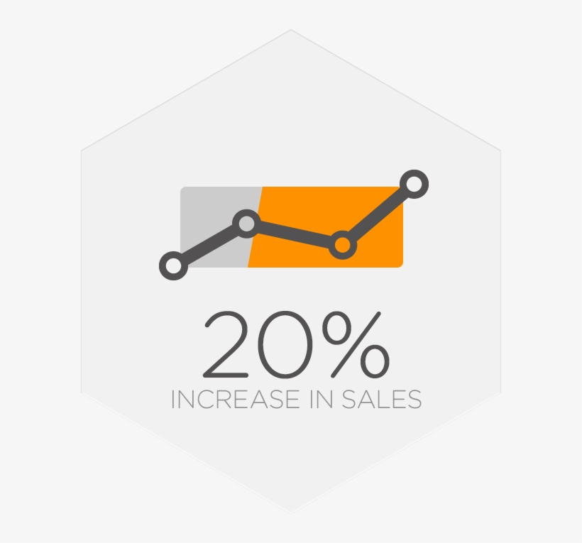20-increase@2x - Increase Sales By 20%, transparent png #683839
