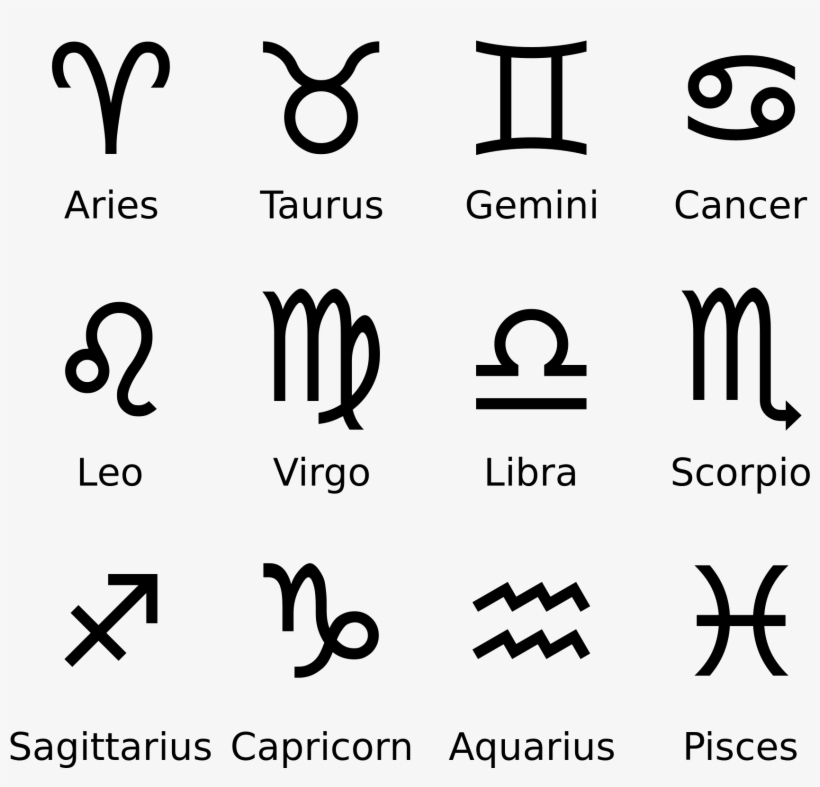 Open - Zodiac Signs, transparent png #685578