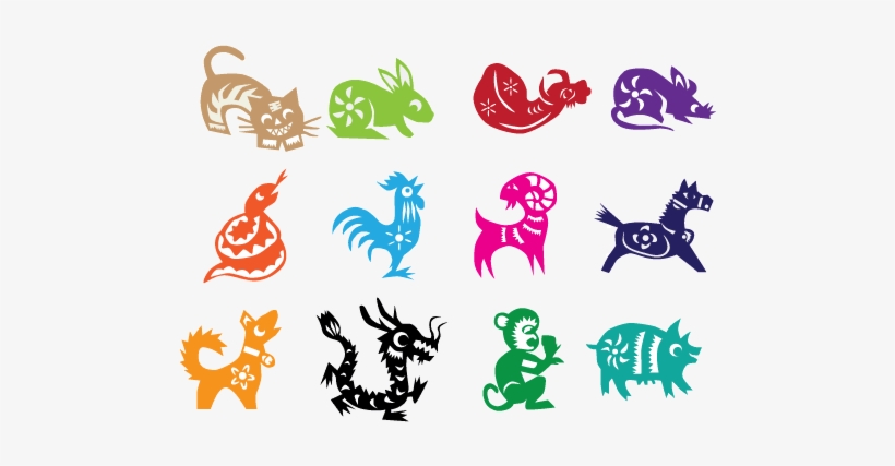 Lucky Foods For Your Zodiac Sign This Monkey Year - 12 Chinese Zodiac 2017, transparent png #686037