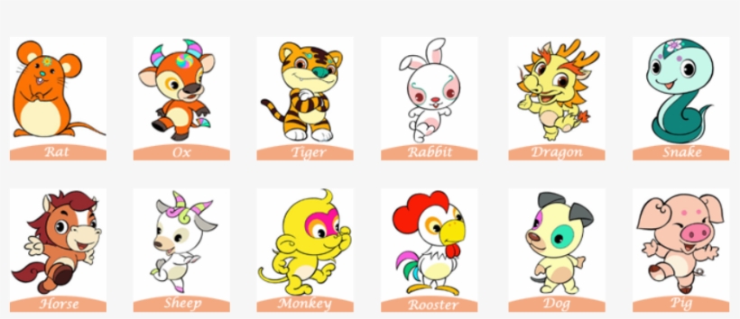 Chinese Zodiac - Zodiac Signs Animal Characters, transparent png #686156