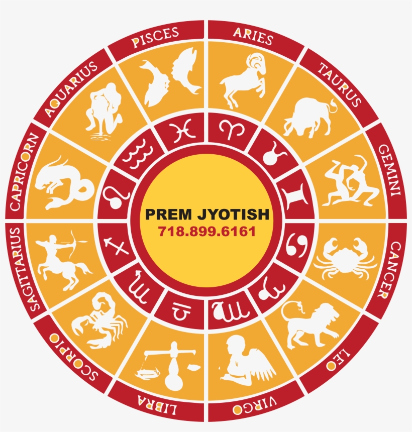 It Is Important To Understand The Difference Between - Astrological Transits By April Elliott Kent, transparent png #686364