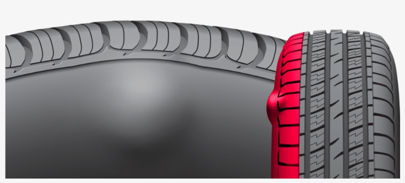 Edusidewall Inspect Sidewall Indent Bulge - Text, transparent png #688752