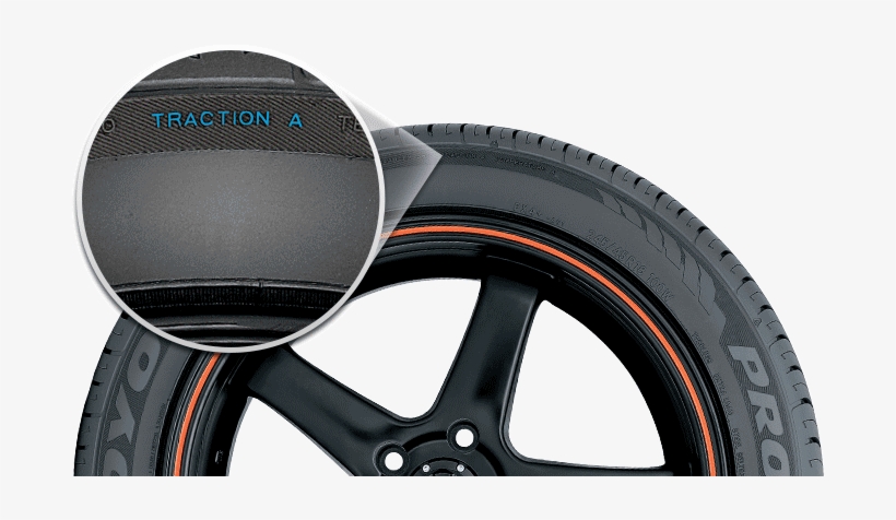 Tread Traction Temp - Toyo Proxes Cf2 Treadwear, transparent png #689629