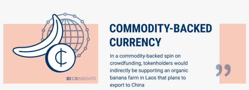 Some Real-world Currencies Are Backed By Underlying, transparent png #6800351