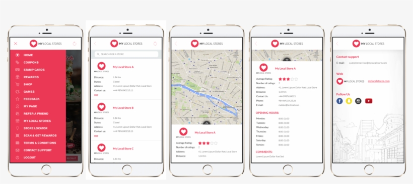 You Can Choose To Have The Following Central Content, transparent png #6800607