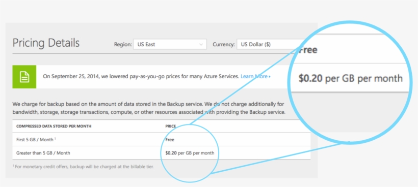 Http - //azure - Microsoft -, transparent png #6800797