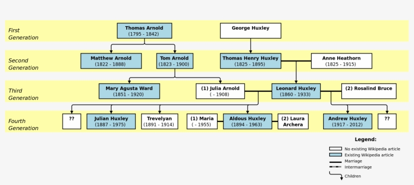 Open, transparent png #6805613