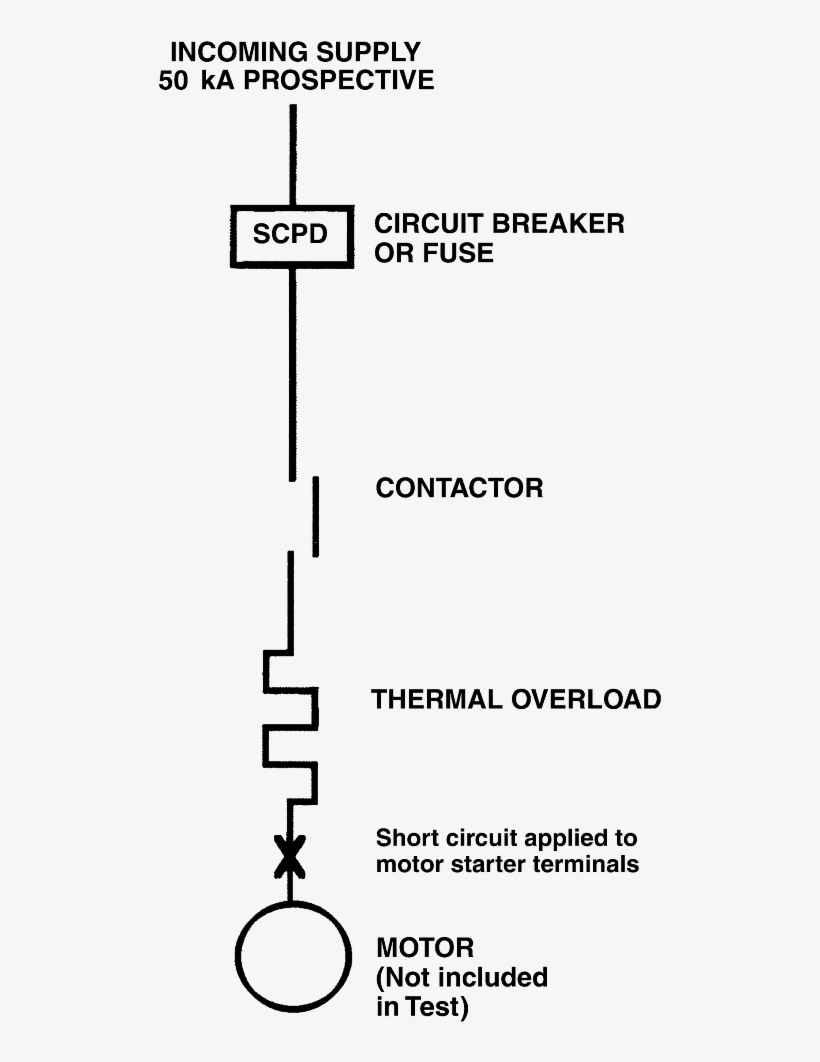 Ks7a0s1 3, transparent png #6805916