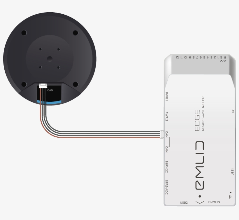 Images/edge To Gnss Top View, transparent png #6806237