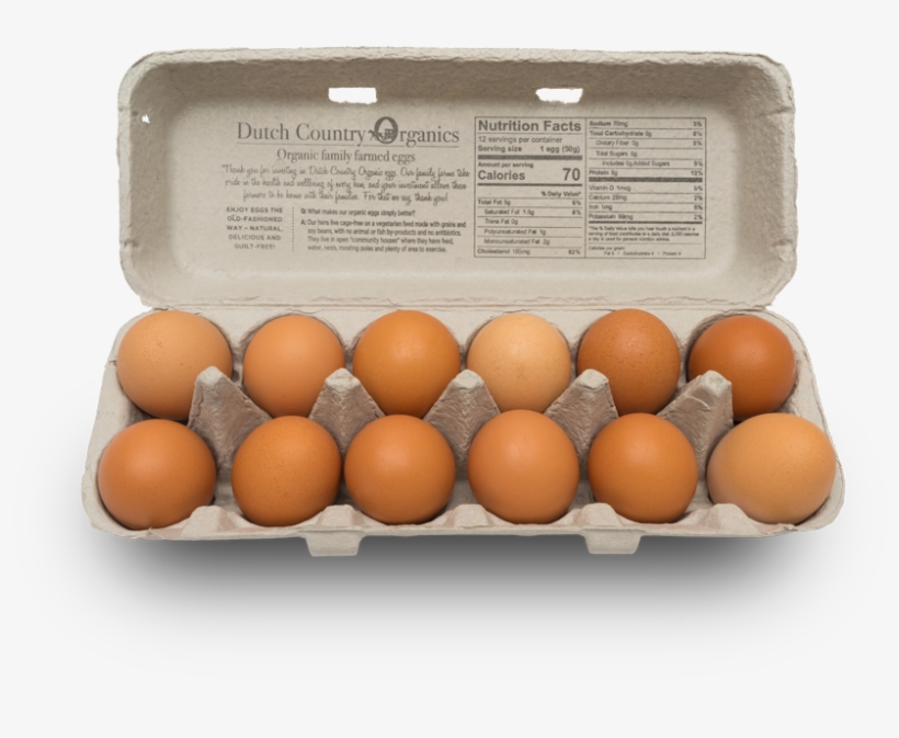 Organic Eggs Png, transparent png #6809332