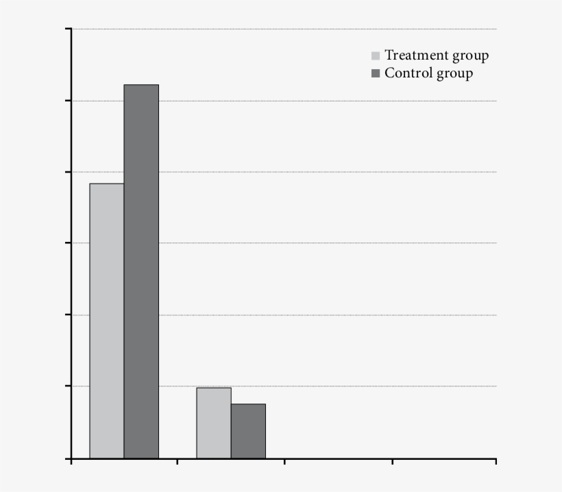 Differences Between Single Leg Stance Test Eyes Open, transparent png #6813412