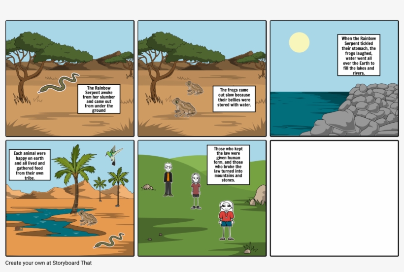 The Rainbow Serpent, transparent png #6814637