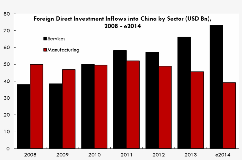 Add New Comment, transparent png #6815423