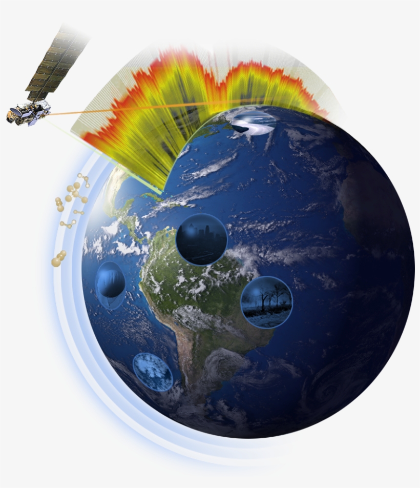 Global Warming Png File, transparent png #6816886