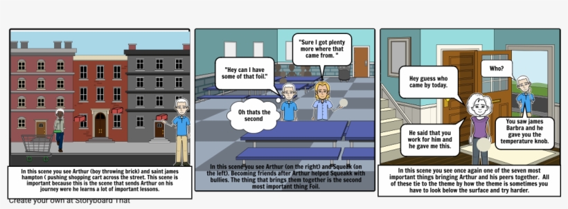 The Seventh Most Important Thing, transparent png #6817288