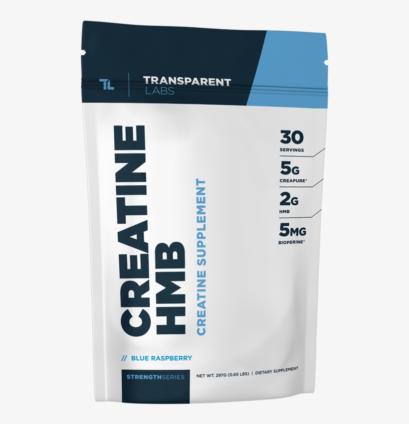 Shop Best Sellers, transparent png #6817343