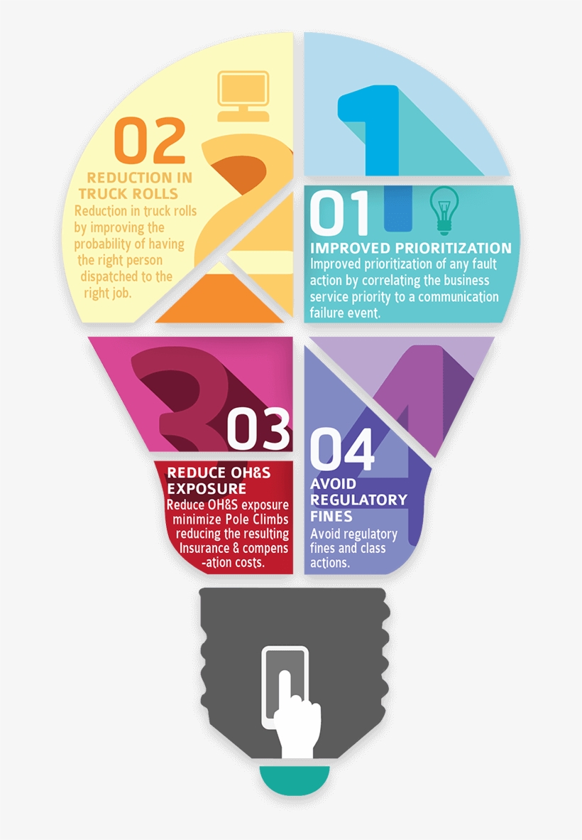 Action Png, transparent png #6820299