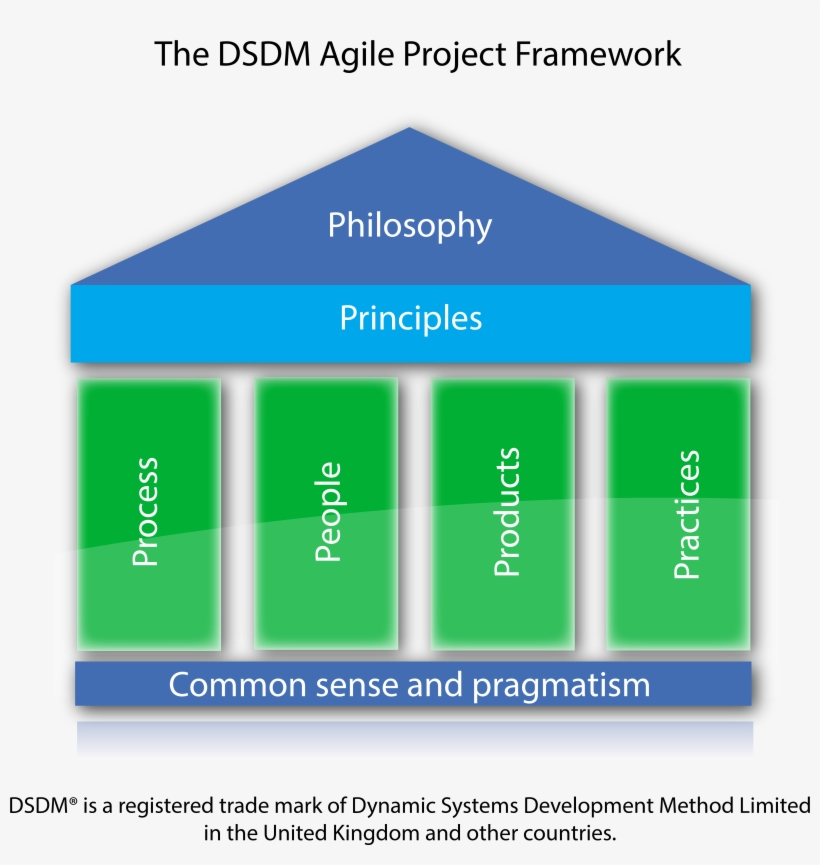 Philosophy [en], transparent png #6821448