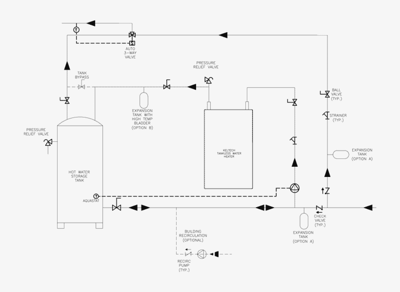 Plumbing Diagram Of An On-demand Water Heater With, transparent png #6821456
