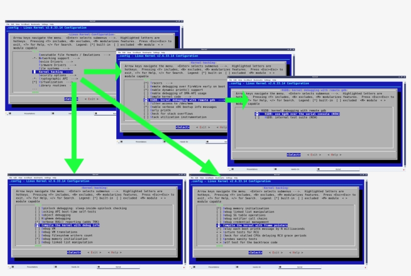 Configuring Kernel With Kgdb, transparent png #6821783