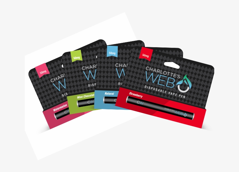 Charlotte's Web Is Available In 4 Flavors And All 50, transparent png #6823818