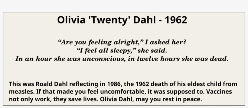 5 Replies 22 Retweets 40 Likes, transparent png #6824371