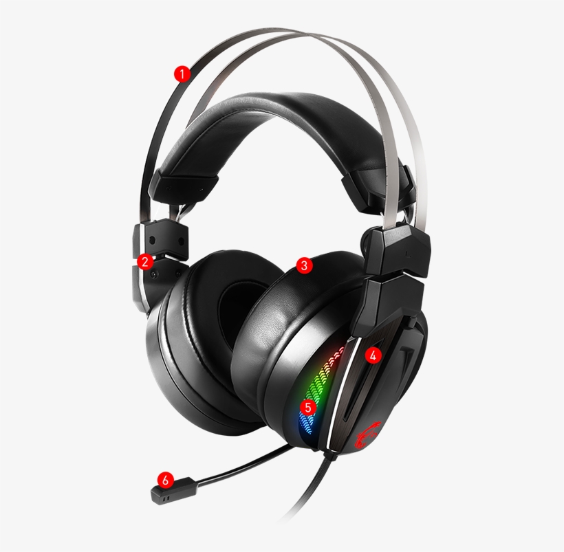 Gh70 Gaming Headset Features Overview, transparent png #6826233