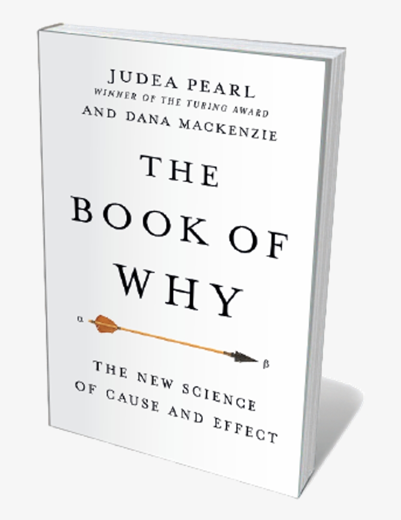 Book Jacket 'book Of, transparent png #6827064