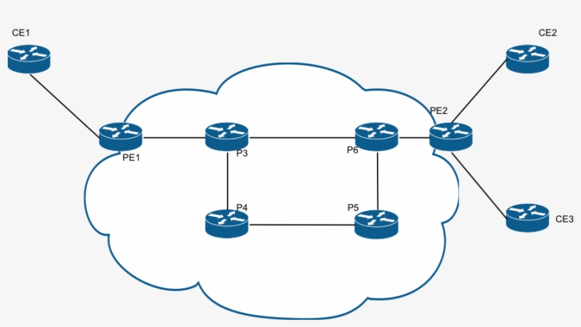 Video Proxy Is One Of Unblocked Proxy Sites Popcorn, transparent png #6829440