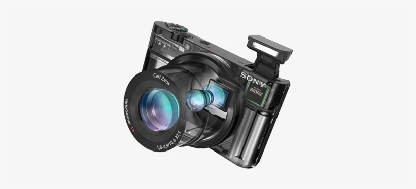Remuxing Sony Rx-100 Footage For Imovie, transparent png #6831165