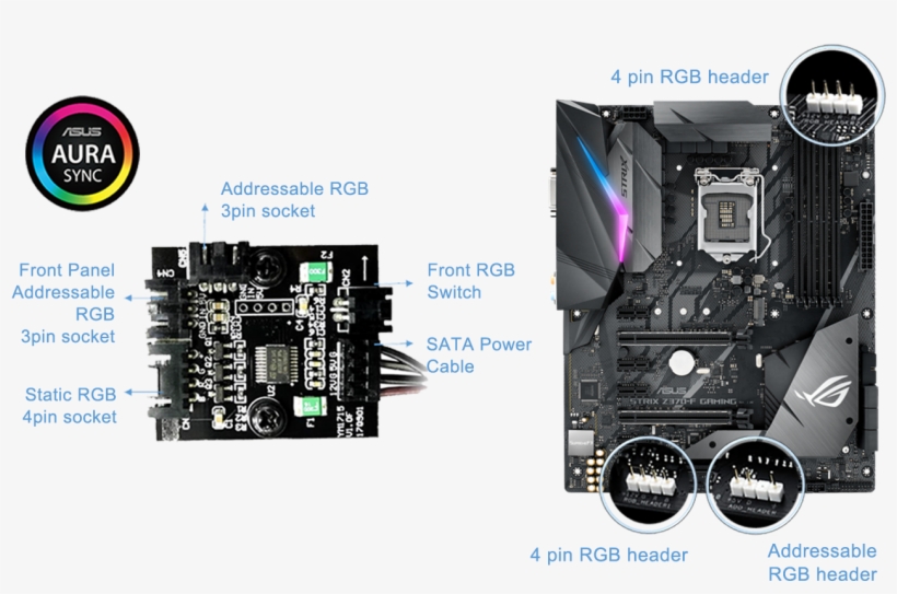 It Is Powered By A Built In Controller Offering Single, transparent png #6831481