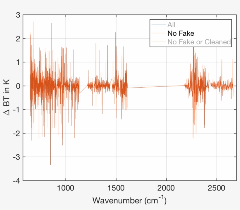 29 Nov 2016, transparent png #6831573