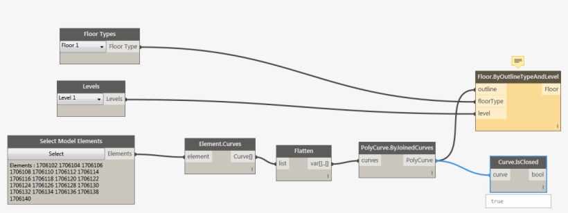 Floor Error, transparent png #6831980