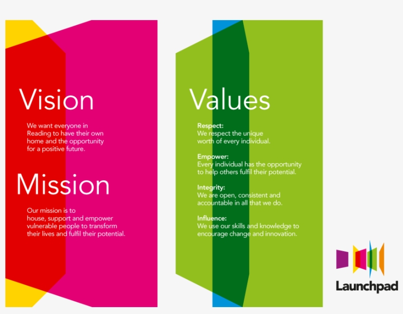 Our Vision, transparent png #6832863