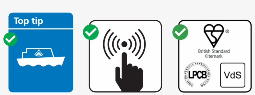 Fit Alarms To Stay Safe, transparent png #6835250