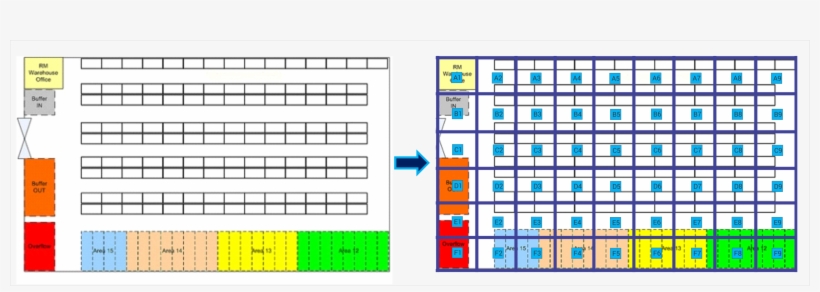 Defining Sectors In The Warehouse, transparent png #6835480