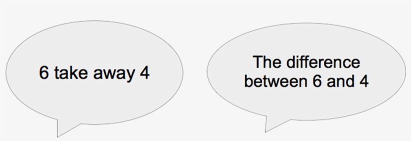 Addition Subtraction Same But Different Difference, transparent png #6836345