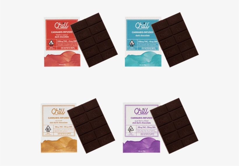 Candy Bars Png, transparent png #6837270