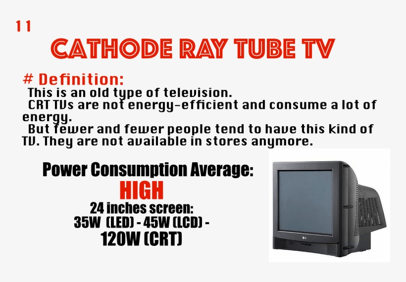 Crt Tv, transparent png #6838041