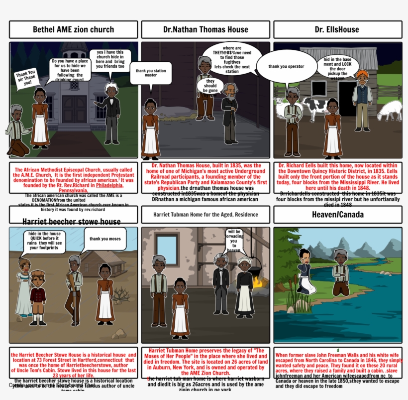 Underground Railroad, transparent png #6838882