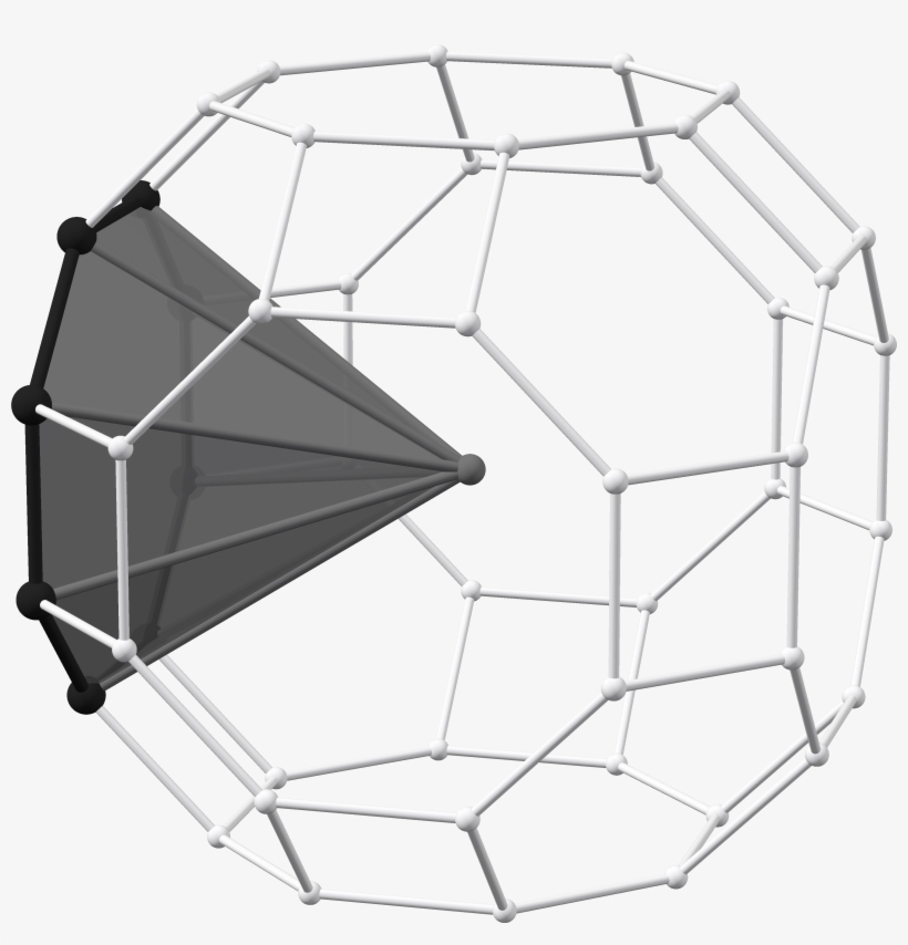 Subgroup Of Oh, transparent png #6839610