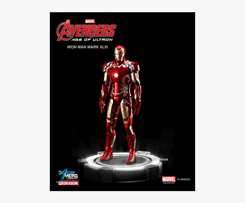 Age Of Ultron, transparent png #6840560