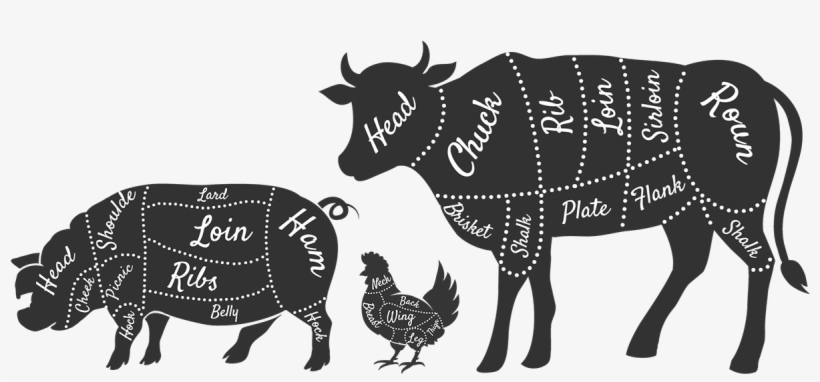 Many Times Recipes May Call For A Very Specific Cut,, transparent png #6840721