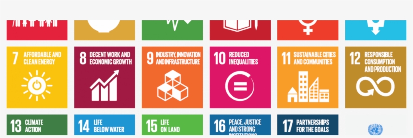 Our Work Contributes To Achieving The Sustainable Development, transparent png #6841543
