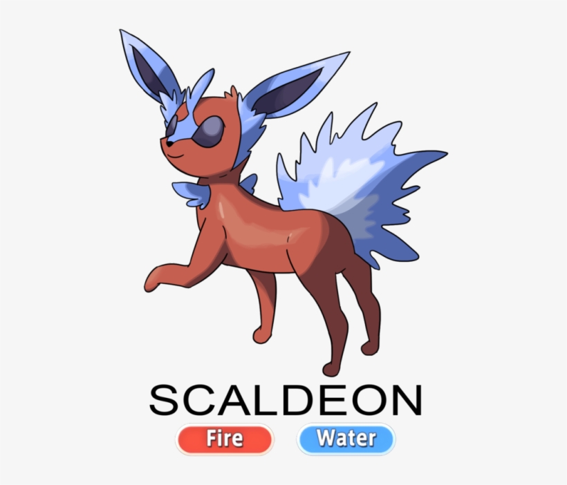 Type#grass Type#water Type#fighting Type, transparent png #6844182