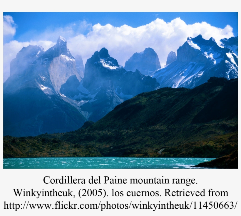 I Liked The Interesting Formation This Mountain Range, transparent png #6852019