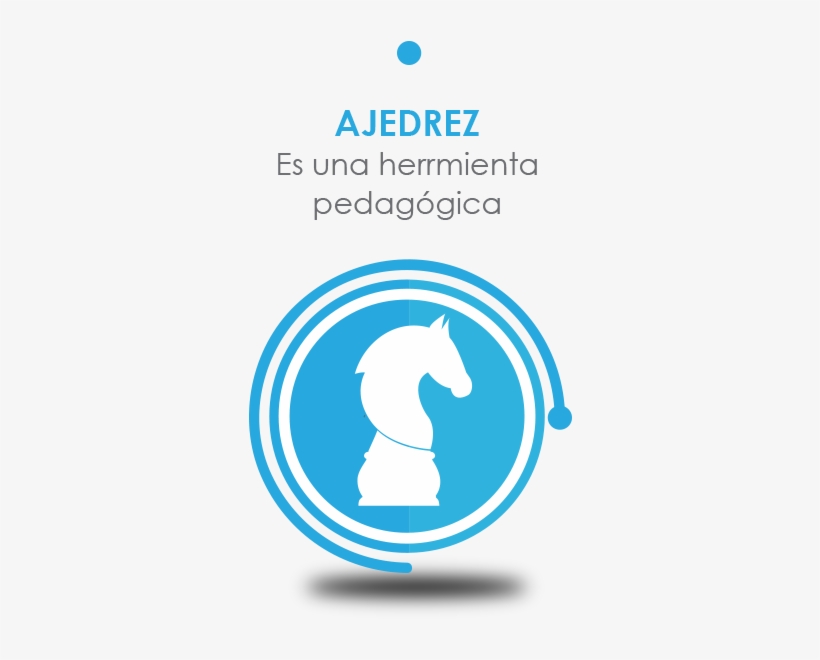 Las Cuales Favorecen Los Procesos De Análisis Y De, transparent png #6852608