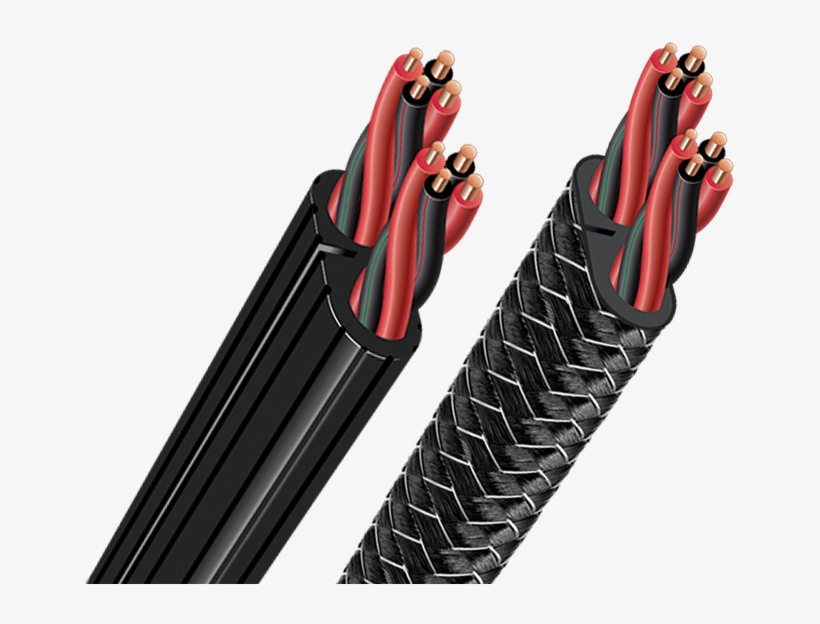 Hangsugarzo Kabel Audioquest Rocket, transparent png #6854526